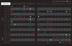Megabass Orochi XX Casting Rods -Fish Edge Store 2019 07 23 12 34 51 Orochi XX Dropbox
